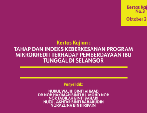 Tahap dan Indeks keberkesanan program mikrokredit terhadap pemberdayaan ibu tunggal di Selangor