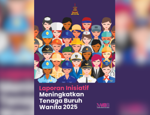 Laporan Inisiatif Meningkatkan Tenaga Buruh Wanita 2025