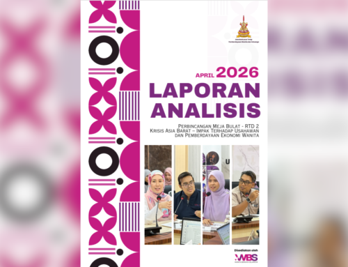 Laporan Analisis Perbincangan Meja Bulat 2: Krisis Asia Barat – Impak Terhadap Usahawan & Pemberdayaan Ekonomi Wanita